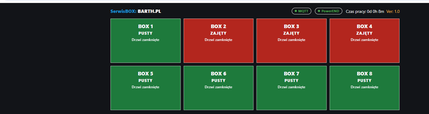 Panel WWW SerwisBOX — status skrytek na żywo (BOX 1-8, wolne/zajęte)